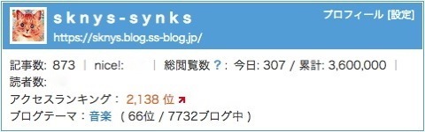 PageView-3600000.jpg
